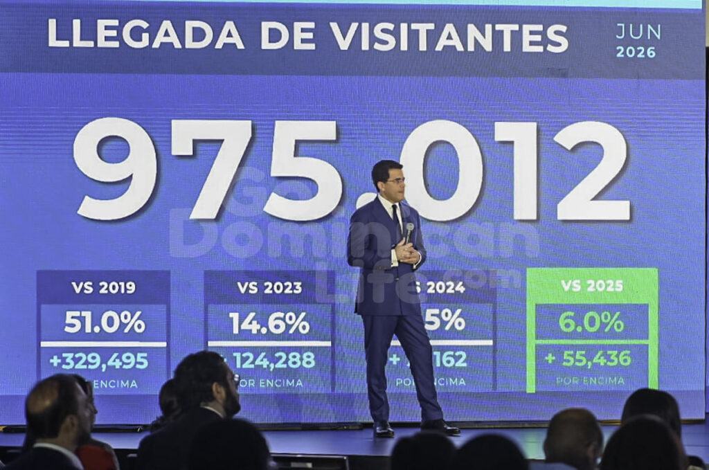 Record tourism arrivals in the Dominican Republic in 2026